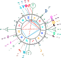 Carte du Ciel Marcel Pagnol